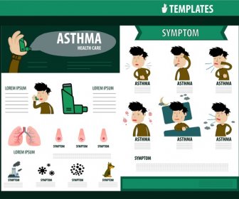 喘息症状のインフォ グラフィック医療パンフレットのデザイン