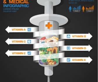 Kesehatan Dengan Medis Infographic Vektor