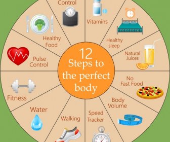 Healthy Life Banner Circle Infographic Template Colored Flat