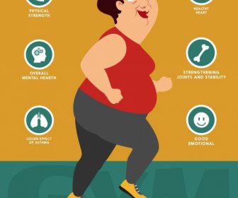 Healthy Lifestyle Banner Exercising Fat Woman Health Icons