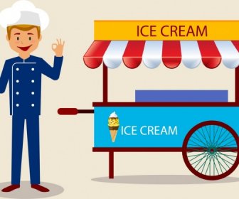 Ice Cream Background Human Cart Icon Decor