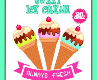 Ice Cream Vintage Poster Vector