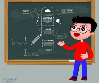 ide infographic ilustrasi dengan kapur Menggambar pada blackboard