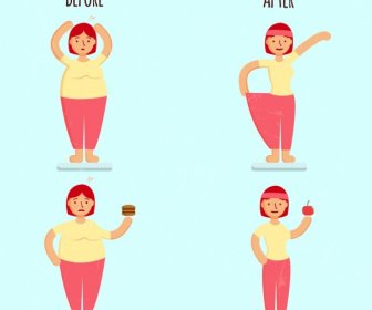 Ideal Weight Concept Banner Fat Thin Woman Icons