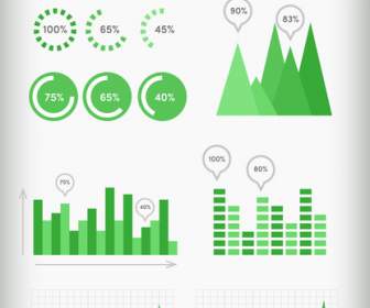 Infographic Verde