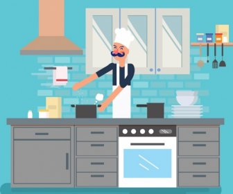 Кухня работы рисунок Кука посуды иконы цветной мультфильм