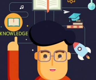 Knowledge Concept Banner Man Learning Tool Icons
