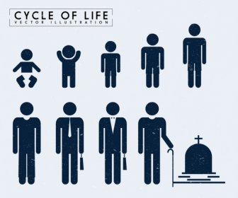 Life Cycle Banner Sequences Human Icons Silhouette Design