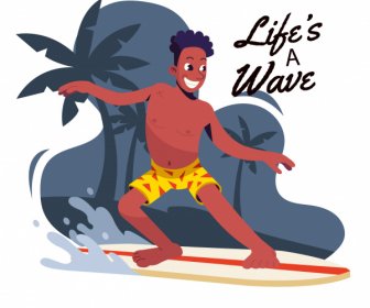 Stile Di Vita Banner Onda Surf Attività Schizzo Disegno Cartone Animato