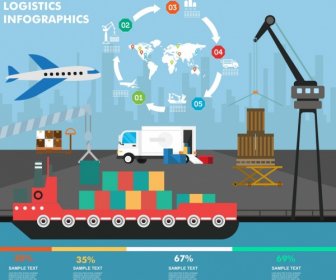 Logistica Infographic Disegno Nave Camion Aereo Icone
