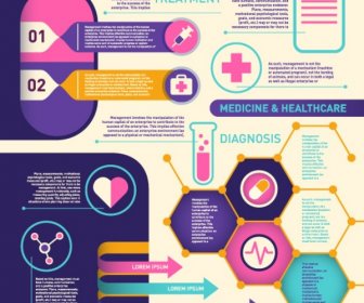 의료 Infographic