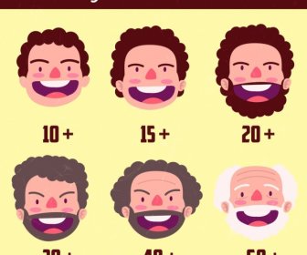 Мужчины Возраст иконы лица чисел иллюстрации