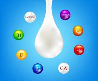 Băng Rôn Biểu Tượng Quảng Cáo Sữa Trắng Trang Trí Nhỏ Vitamin