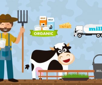 Milk Advertising Banner Farming Elements Cartoon Sketch