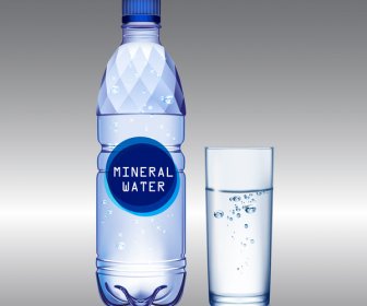 Mineral Water Bottle And Glass