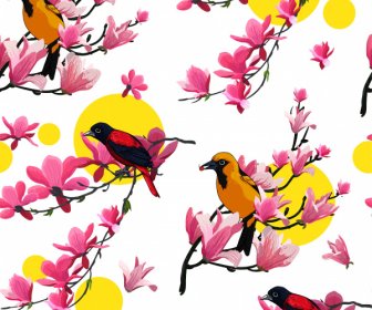 Nature Fond Oriental Design Fleurs Oiseaux Décor