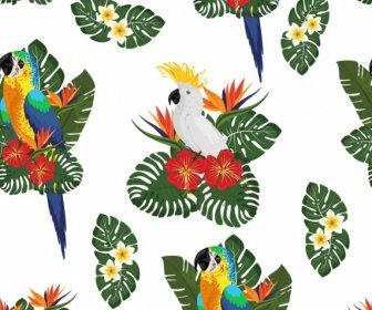 Nature Pattern Colorful Flora Parrots Leaves Decor