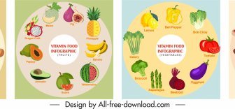 Nutrisi Makanan Infografis Spanduk Warna-warni Lingkaran Tata Letak