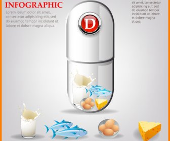Nutrition Vitamin D Tablet Banner Illustration With Realistic Icons