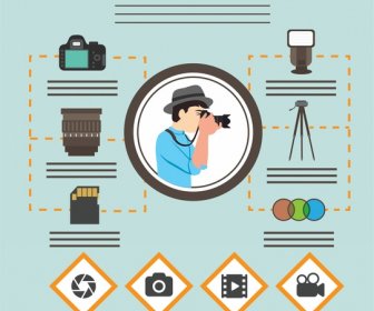 Photography Infographic Camera Accessories Icons Design