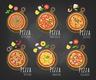 Pizza Contexte
