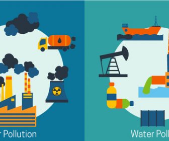 Pollution Banner Vector Illustration With Cartoon Style