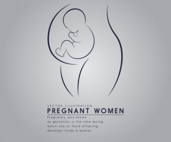 Pregnant Mummy Banner Baby Woman Icons Flat Sketch