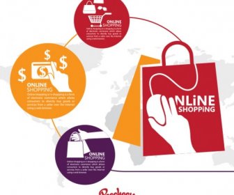 Promotion-Seite Für Online-shopping