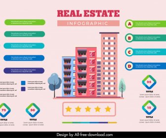 Elemen Desain Infografis Real Estat Arsitektur Apartemen Pohon Bintang Ui Sketsa