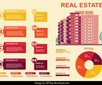 Immobilien Infografik Designelemente Gebäudediagramme Elemente Dekor
