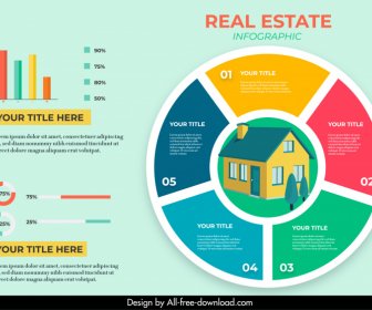 Template Infografis Real Estat Bagan Elemen Sketsa Rumah