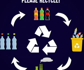 リサイクルデザイン要素ペットボトルゴミ箱工場のアイコン