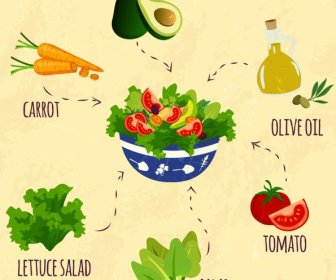 Légumes Frais Salade Icônes Décor Des éléments De Conception
