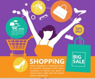 Shopping Promotion Poster