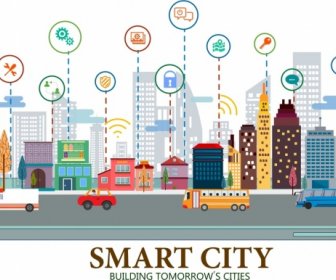 Smart City Poster Buildings Internet Interface Icons Decor