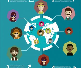 소셜 네트워킹 Infographic 인간의 아이콘 및 지구