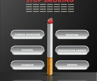التوقف عن التدخين السجائر رمز رسومي تحليل المكونات
