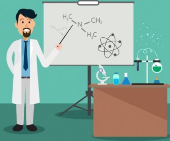 La Enseñanza De La Química Tema Profesor Aula Herramientas Iconos