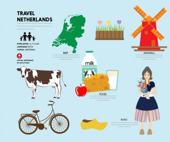 Elementos De Diseño De Travel Netherlands Con Varios Símbolos