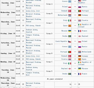 uefa euro12 schedule vector