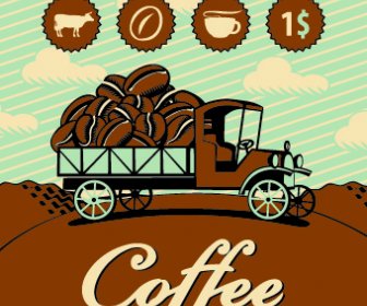 Vintage Coffee Advertising Poster Design Vector