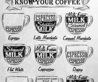 Vintage Kaffee Menü Typografische Gestaltung Vektor