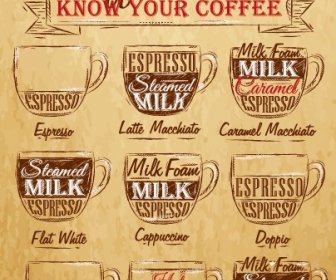 Vintage Kaffee Menü Typografische Gestaltung Vektor