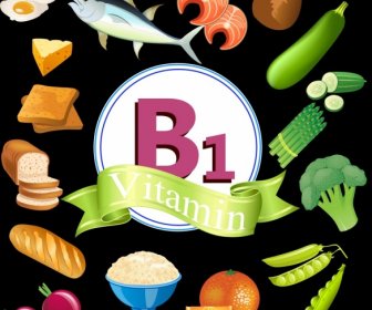 Vitamin Essen Werbung Verschiedene Nutrution Symbole Dekor