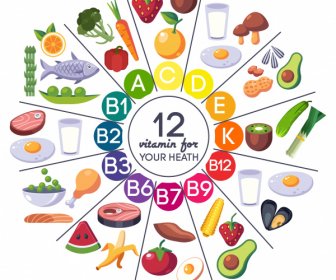 Vitamin Makanan Infografis Spanduk Cerah Warna-warni Lingkaran Tata Letak