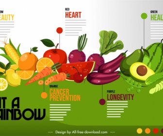 Vitamin Makanan Infografis Banner Buah Sayuran Warna Sketsa