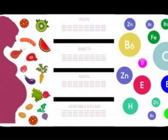 Decorazione Di Vitamine Infografica Modello Siluetta Incinta Cibo Icone