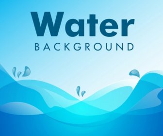 Water Background Blue Wave Ornament