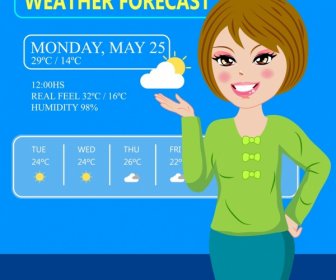 天気予報背景の女性記者のアイコン テキスト装飾
