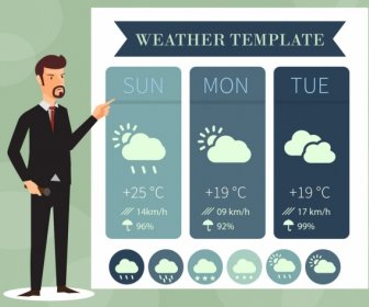 Weather Forecast Background Male Reporter Icon Colored Cartoon